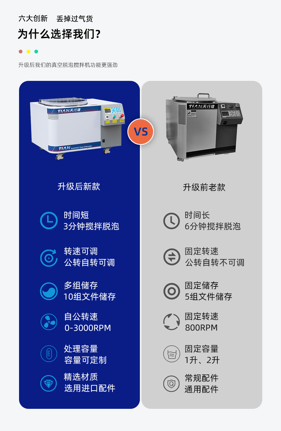 TN-JB-60真空脱泡搅拌机