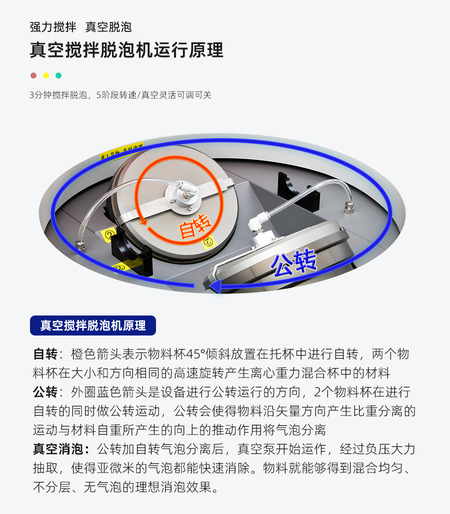TN-JB-60真空脱泡搅拌机