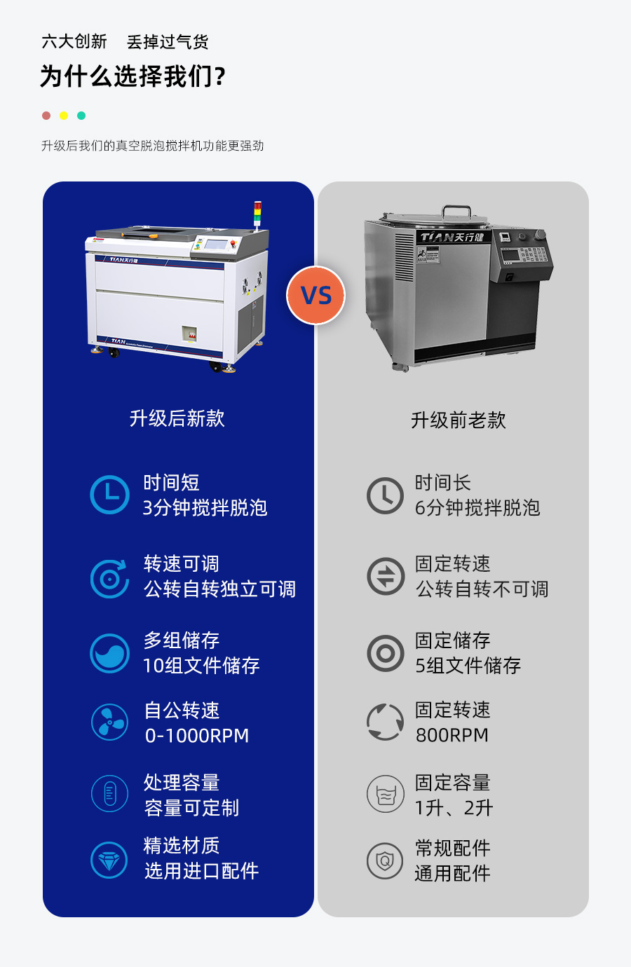 TN-JB-80S真空脱泡搅拌机