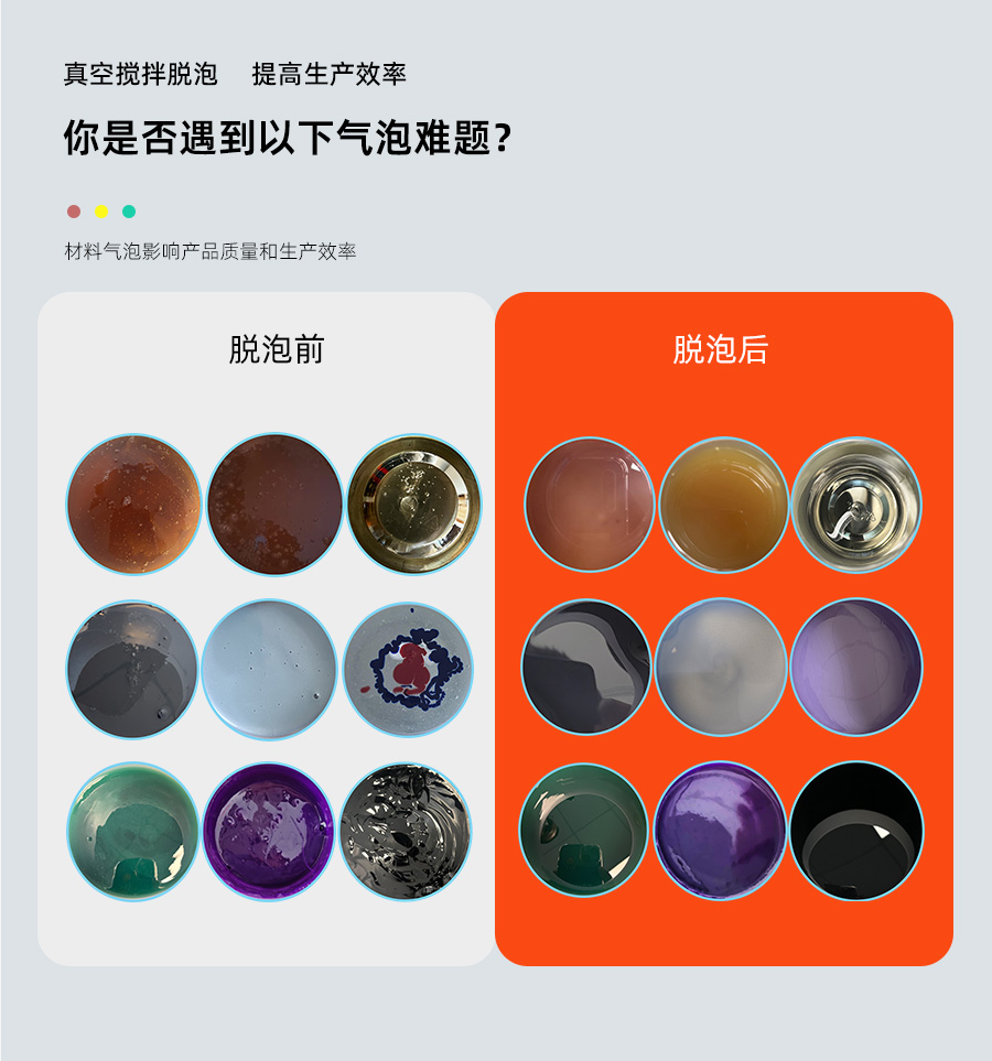 TN-JB-90S真空脱泡搅拌机